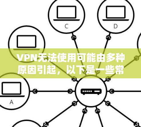 VPN无法使用可能由多种原因引起,以下是一些常见问题及解决方法,请逐步排查